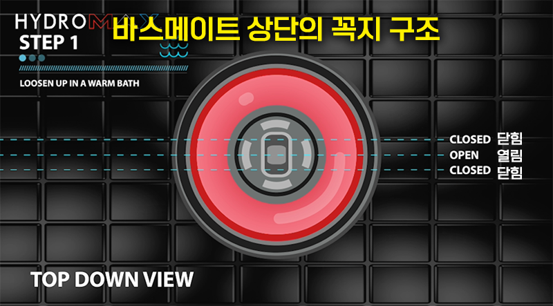 바스메이트 이용방법 설명1